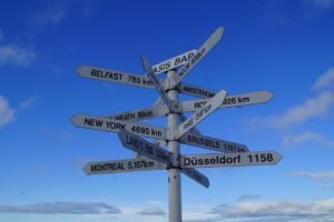 A signpost, pointing to lots of different destinations. Only you can decide which way to go.